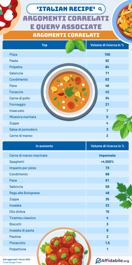 Infographic-2.webp